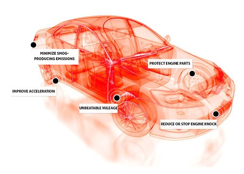 X-ray view of a car 