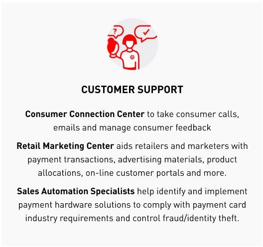 Customer support